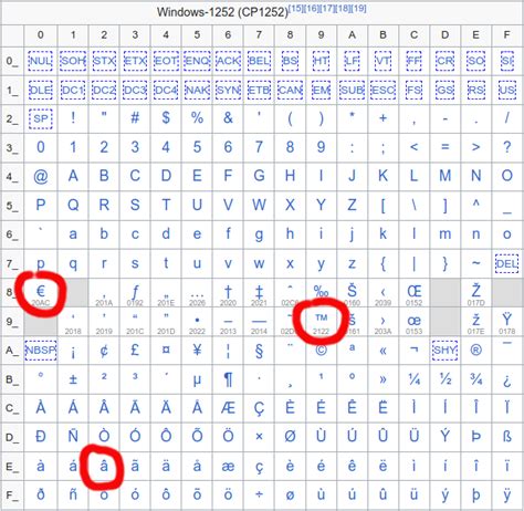 摄影师抢镜！美国大学女篮上的神奇一幕！