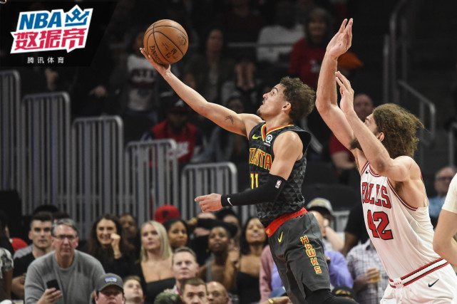 提高比赛的 提高比赛的