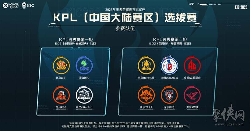 的表现不断 的表现不断