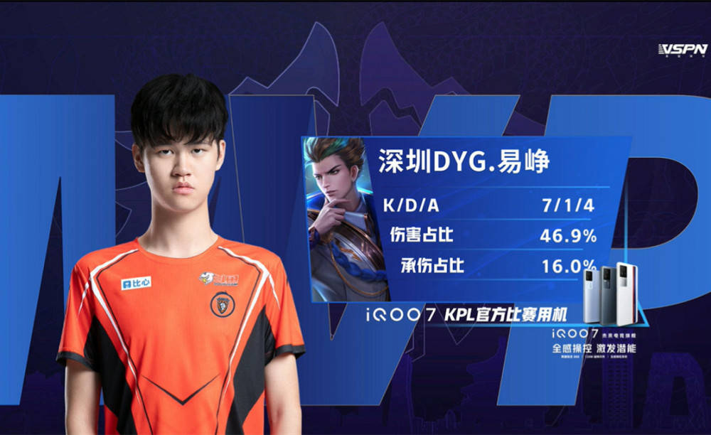 团队给我的 团队给我的