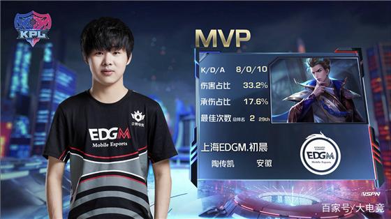 命中扳平三 命中扳平三