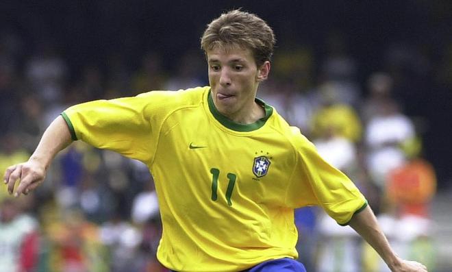 的总投入加 的总投入加